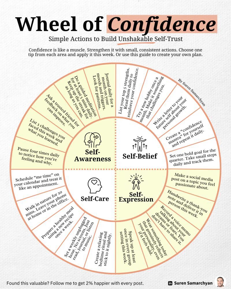 Always Keep Learning tweet media