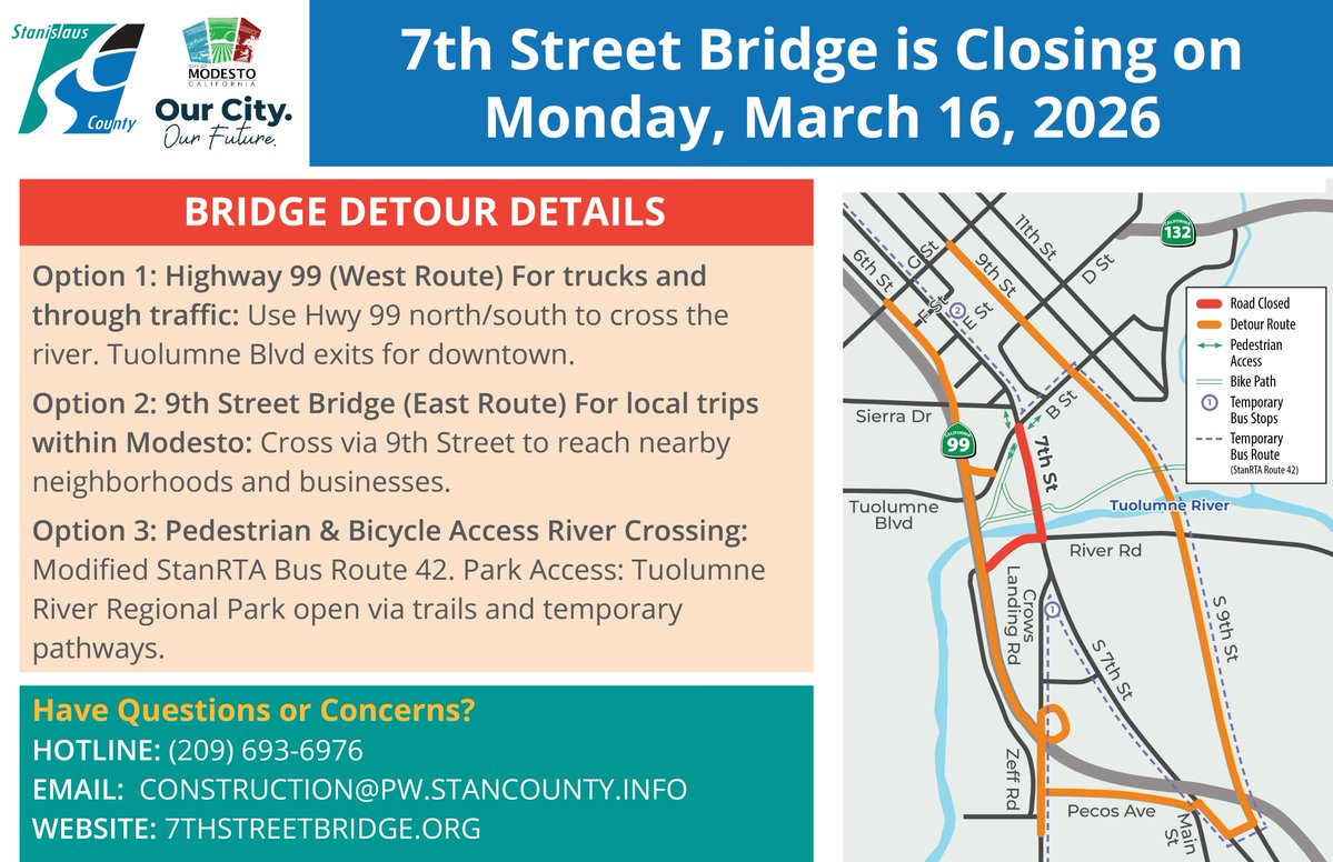 Stanislaus County tweet media