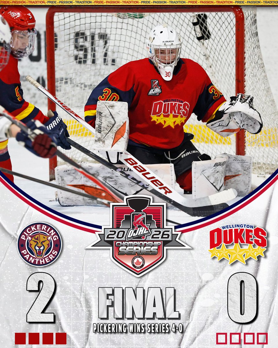 Wellington Dukes tweet media
