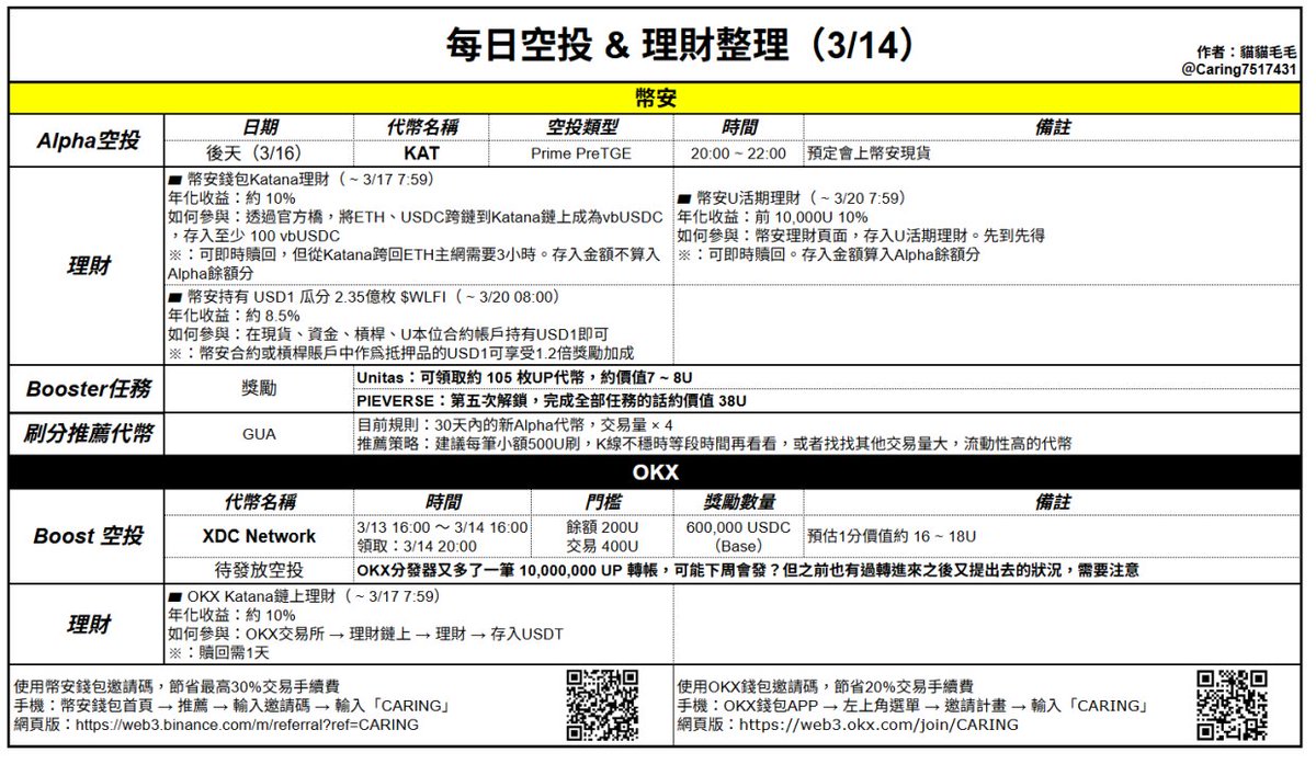 貓貓毛毛 tweet media
