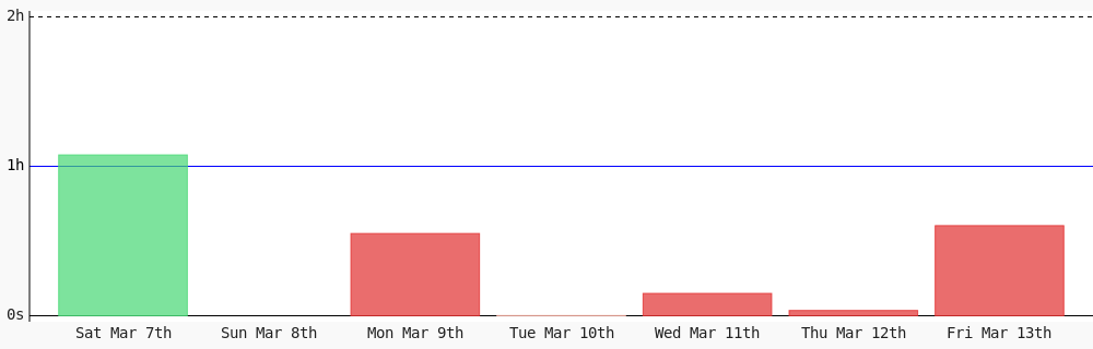 Heriberto Roman tweet media