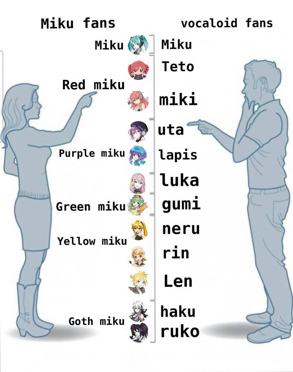 𝓗𝓪𝓽𝓼𝓾𝓷𝓮 𝓜𝓲𝓴𝓾 (Retry Now) 💙 tweet media