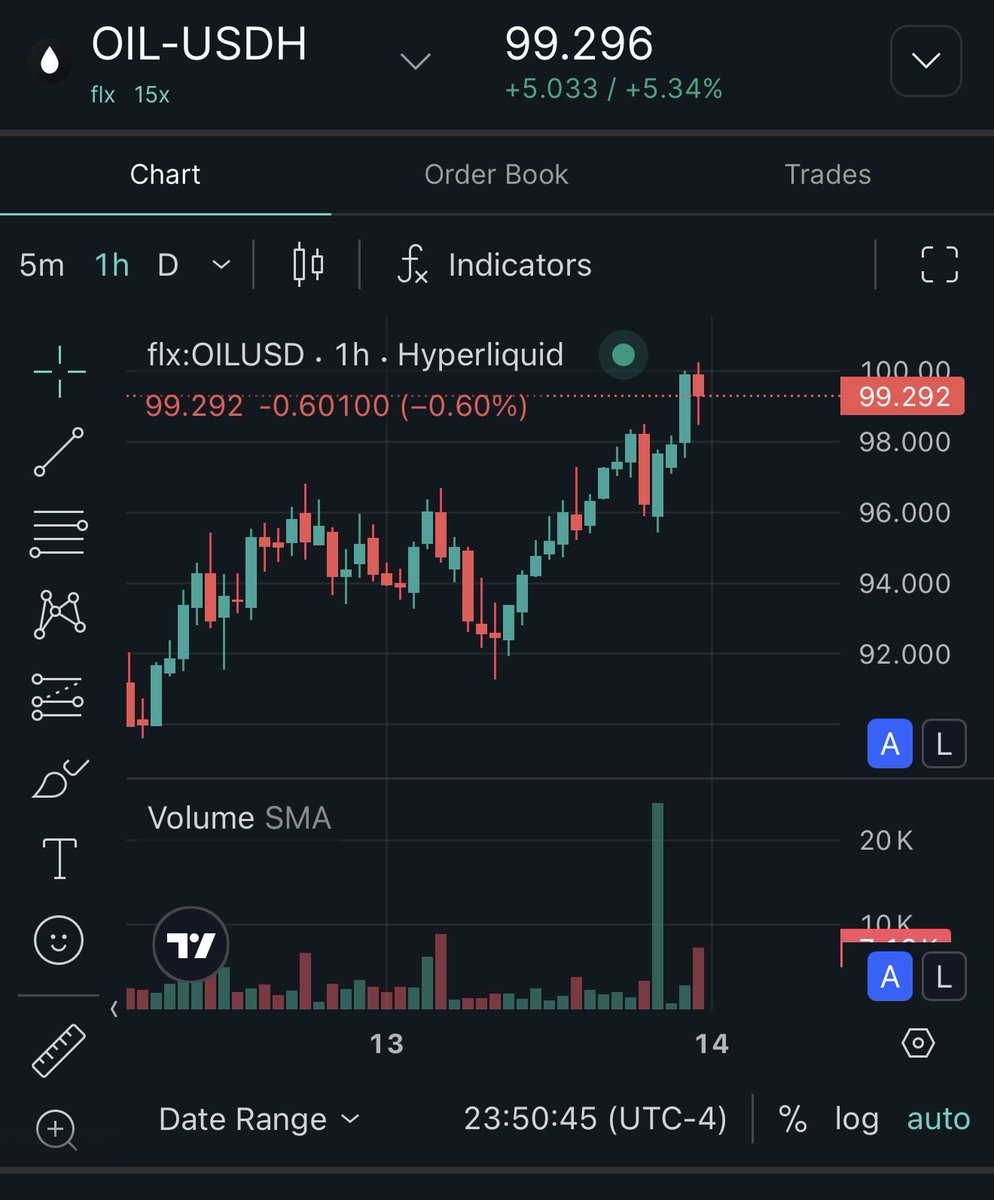 Christopher Perkins 🦅🌎⚓️NYC tweet media