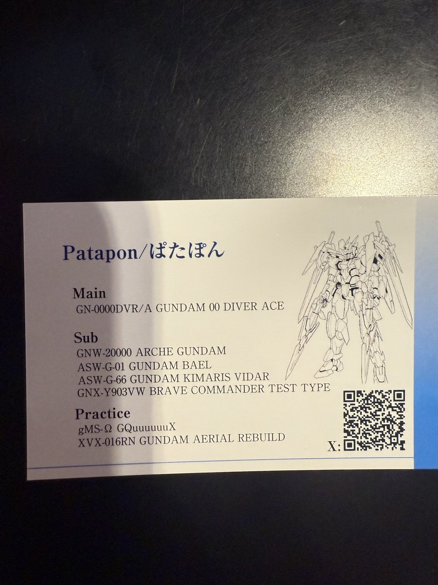 Patapon⭐︎GBVSR tweet media