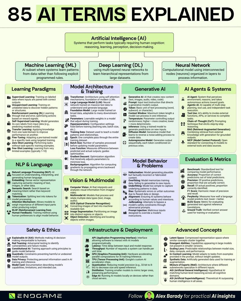 Compounding Dividends tweet media