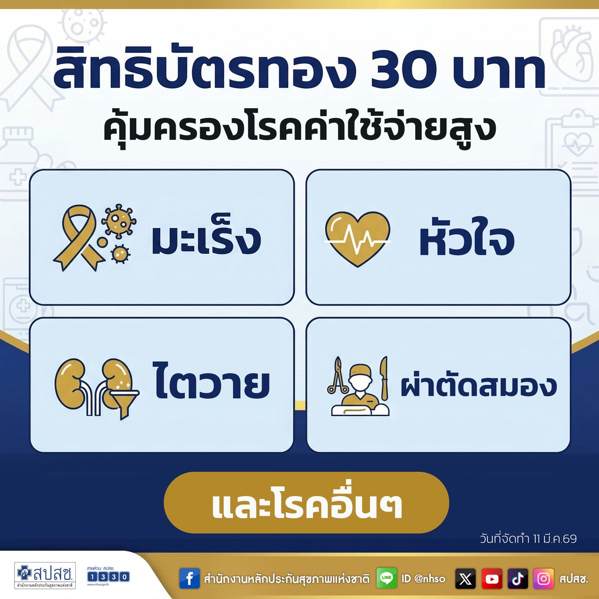 nhsothailand1's tweet photo. 🇹🇭 คนไทยจ���นวนมาก
 ❗“ยังไม่รู้”

🏥 สิทธิบัตรทอง 30 บาท

 💸 คุ้มครองโรคค่าใช้จ่ายสูง
✔️ 🎗️ มะเร็ง
 ✔️ ❤️ หัวใจ
✔️ 🩺 ไตวาย
✔️ 🧠 ผ่าตัดสมอง

❓ คุณรู้เรื่องนี้หรือยัง

สอบถามรายละเอียดเพิ่มเติมได้ที่
1.สายด่วน สปสช. 1330
2.ช่องทางออนไลน์
• ไลน์ สปสช. พิมพ์ไลน์ไอดี
@nhso หรือคลิก https://t.co/hLootAjx7i
• Facebook : สำนักงานหลักประกันสุขภาพแห่งชาติ https://t.co/YrtqxF0s77

#บัตรทอง  #รู้สิทธิบัตรทอง  #30บาทรักษาทุกที่  #สิทธิที่คุณ��าจไม่รู้  #สปสช  #สุขภาพคนไทย