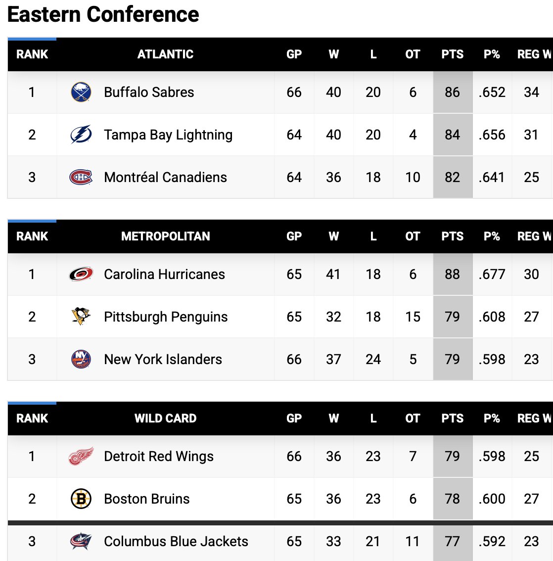 Aaron Portzline tweet media