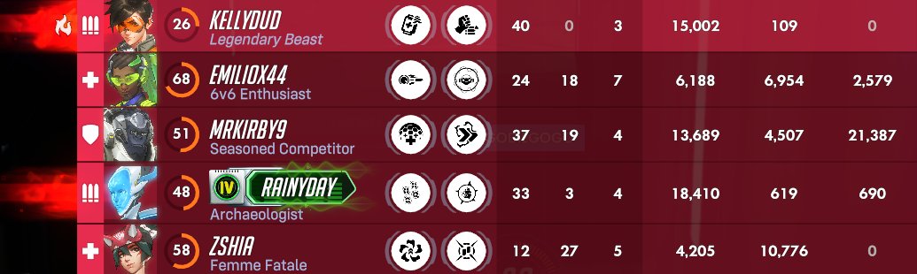 Kellydud tweet media