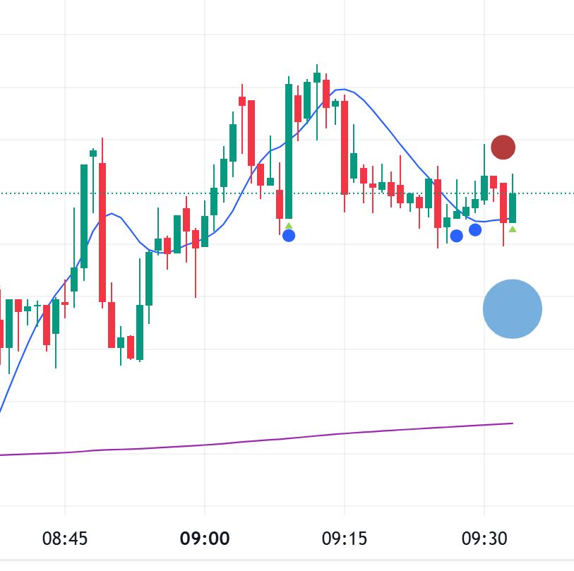 Be Nifty Winner! tweet media