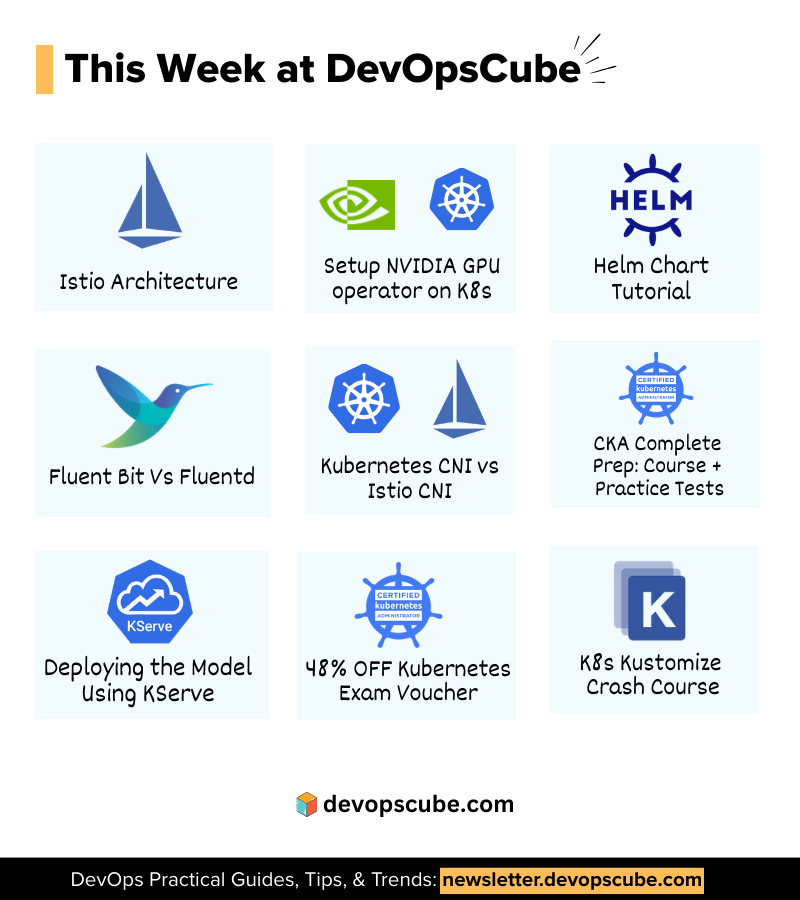 DevopsCube tweet media