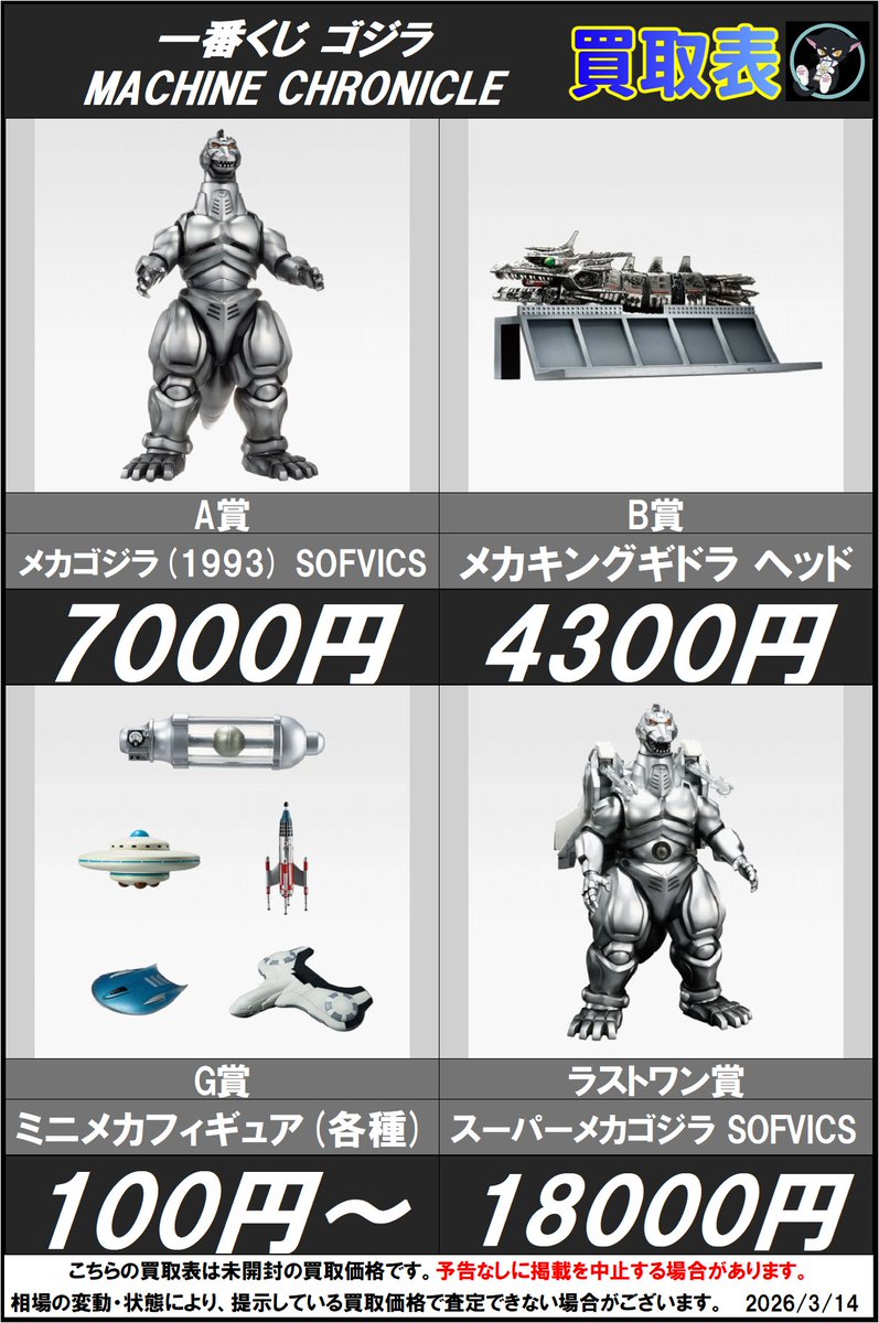 🦖🤖【一番くじ ゴジラ 買取表】🤖🦖 『一番くじ ゴジラ MACHINE