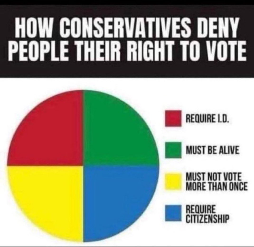 The Rabbit Hole tweet media