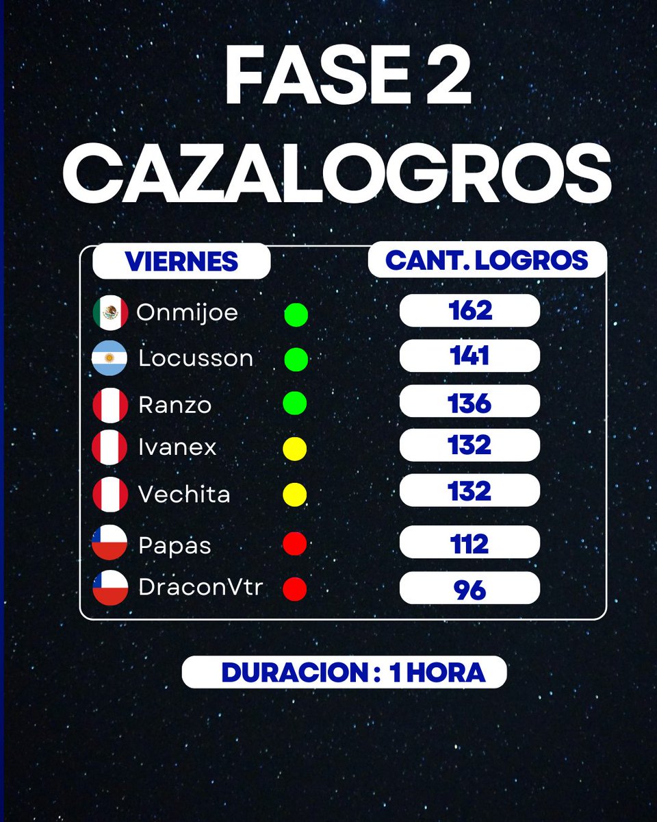 CopaGAAAoficial tweet media