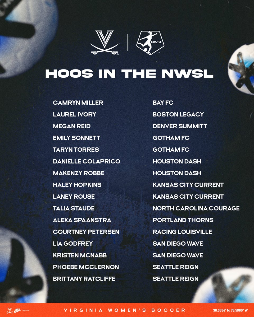 Virginia Women's Soccer tweet media