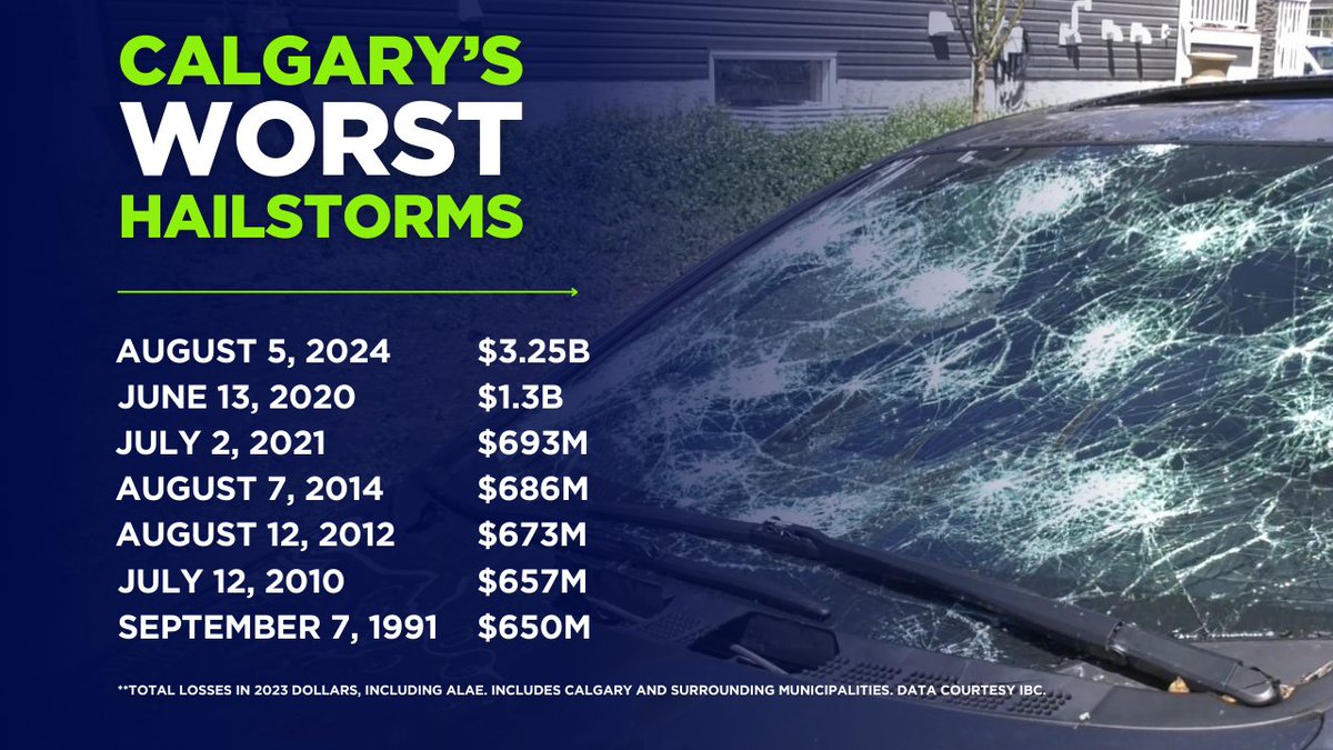 Kyle Brittain tweet media