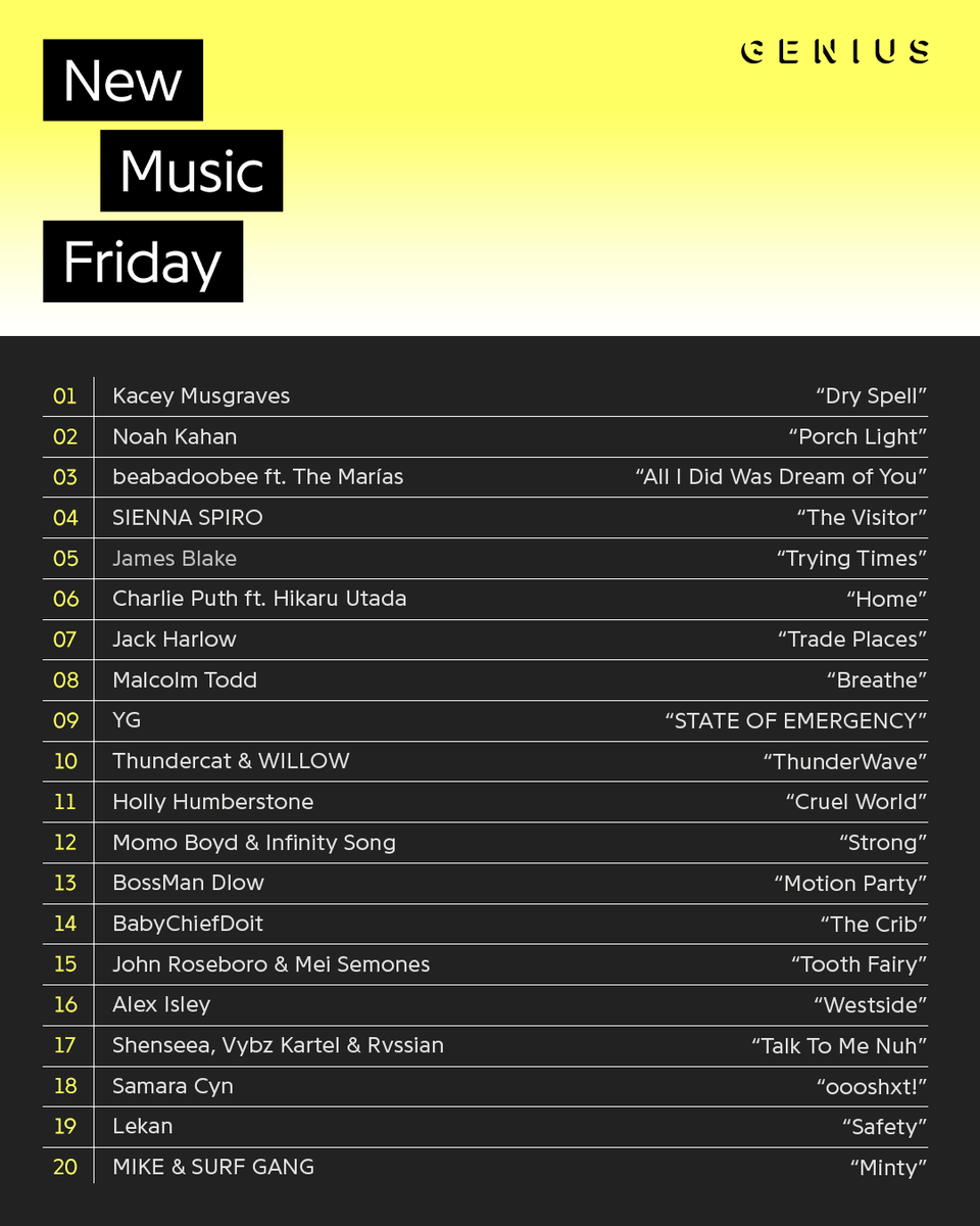 Genius's tweet image. it’s friday… time for some new music 🎧🔥

our #newmusicfriday playlist is now live 🎶 featuring new drops from momo boyd, james blake, kacey musgraves &amp;amp; more.

tap the link to listen 🔗 (open.spotify.com/playlist/6p0D5…)