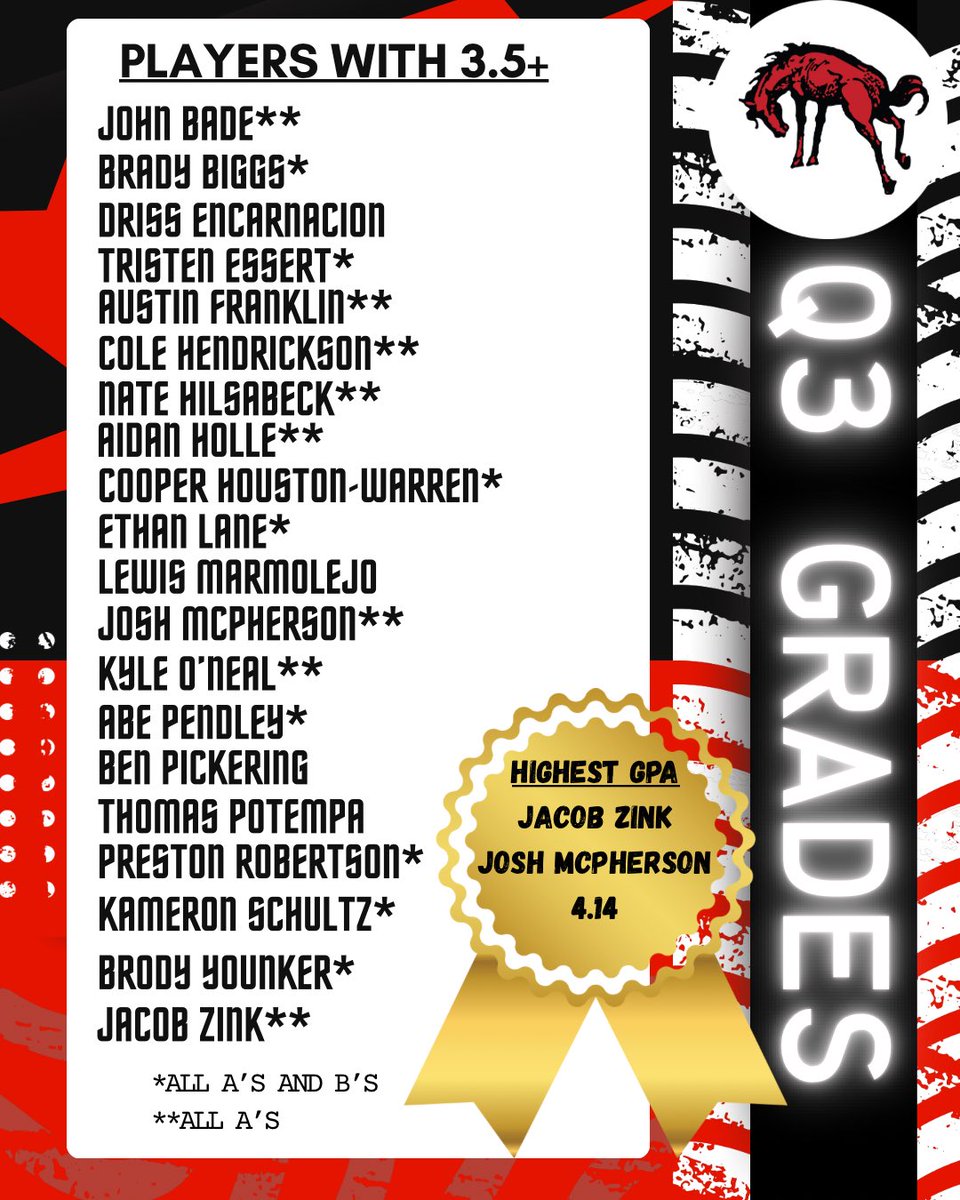 Broncho Baseball tweet media