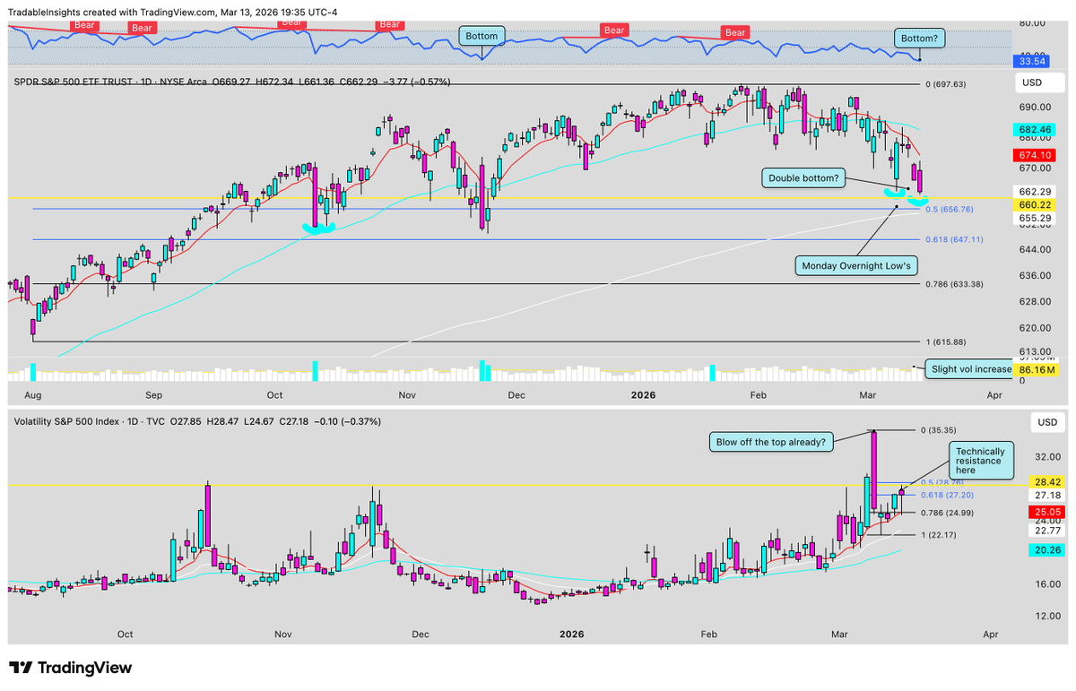Tradable Astronaut tweet media