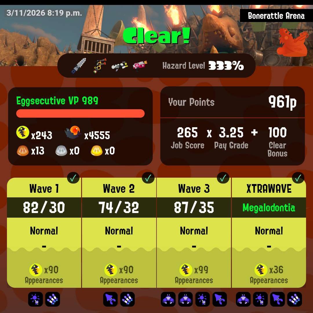 I'm back

Bonerattle
255 1-night
243 NT Day only / Nightless