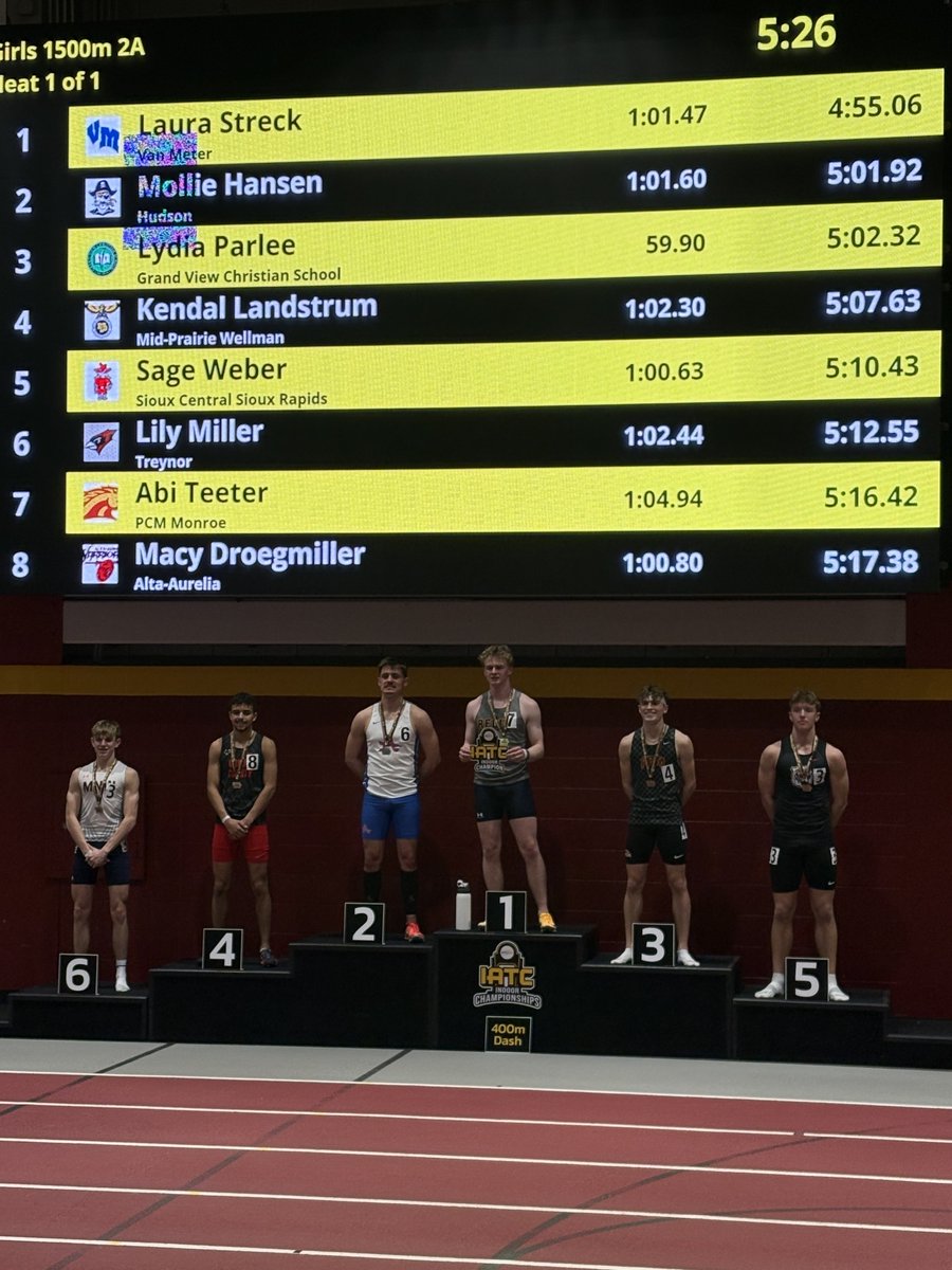 West Branch Boys Track tweet media