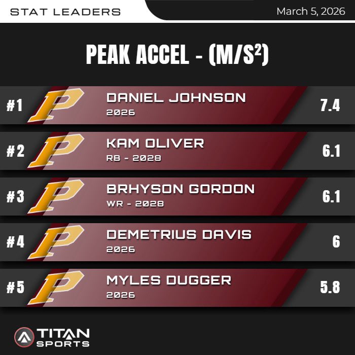 Cody Mahler tweet media