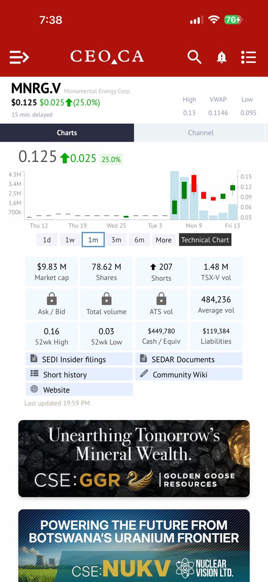 Nehal87441069's tweet photo. Monumental Energy Announces Perforations Have Commenced at the Waihapa H1 Well by @businesswire https://t.co/516hMd3zNM $MNRG  $MMRG.V https://t.co/1ArmR0iosn