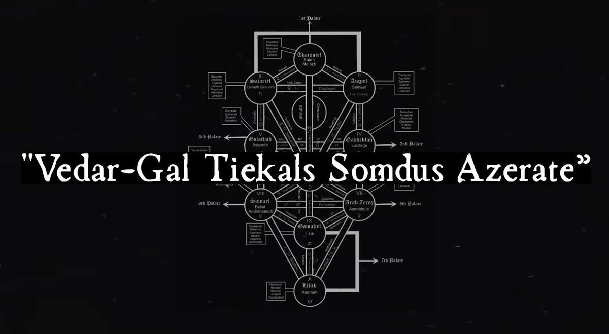 KVLT_Nexion_666's tweet photo. #AntiCosmic:
βAnd the Wrathful Acasual Khaos of the Sinister Kliffot shall uncreate the Cosmic Illusion of the Casual Sephirothic Tree of Lies...
βThe Dark Gods (Anti-Cosmic 11 to kill the Cosmic 10)!
Per Azerate Ad Khaos! https://t.co/FmIeCQVqfE