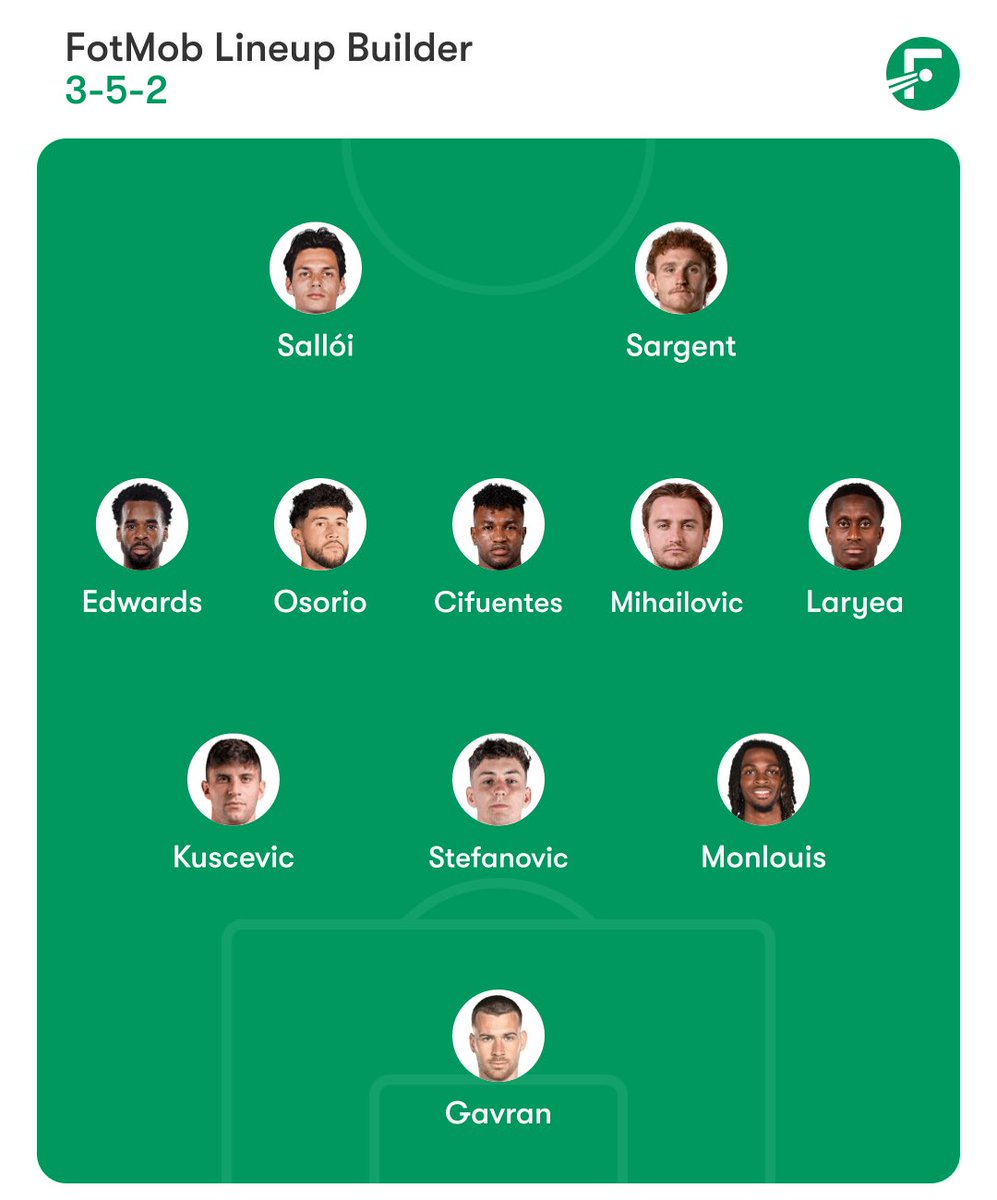 Sam Losco tweet media