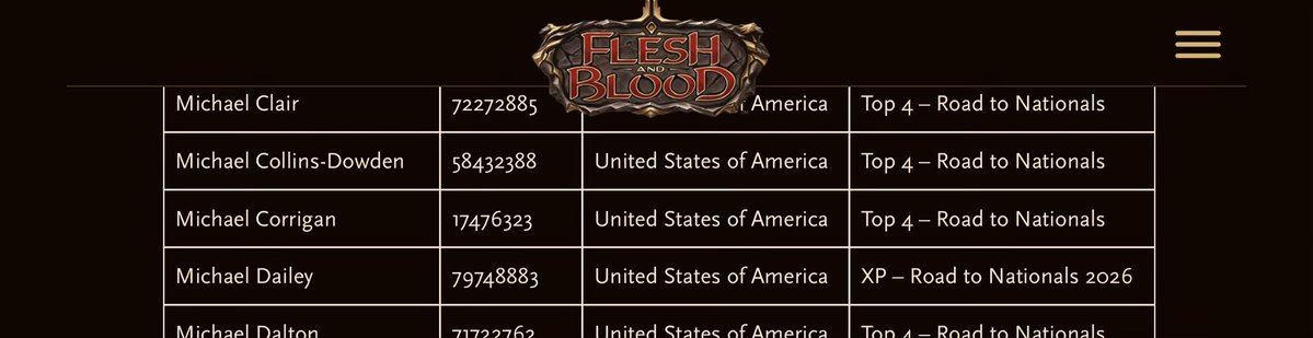 Michael Dailey tweet media