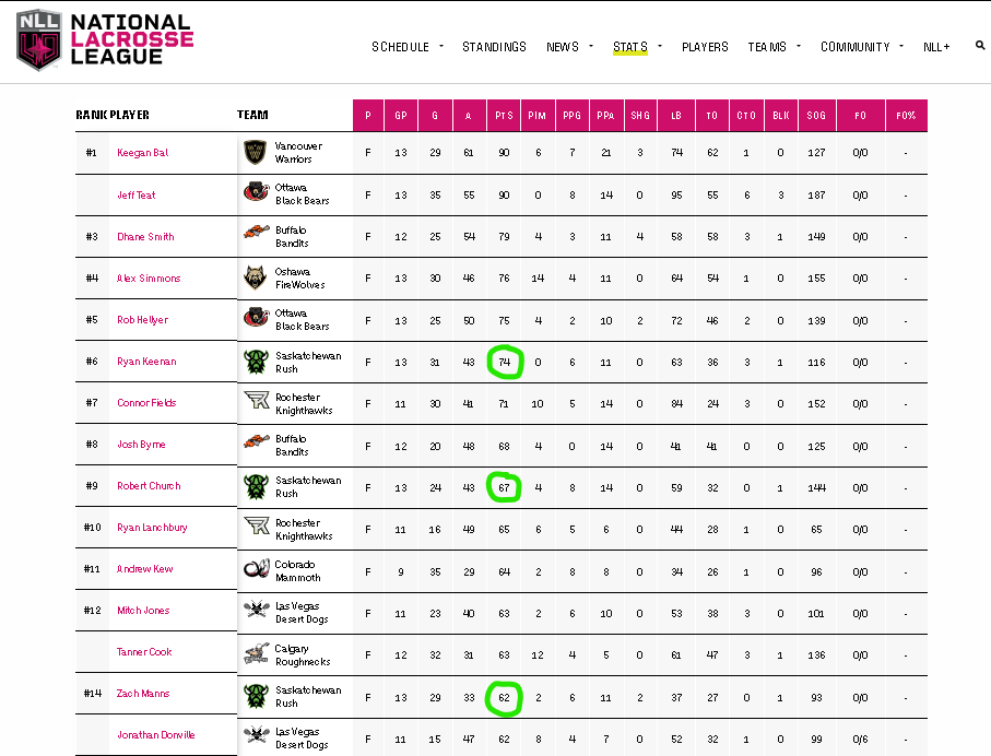 Shadow Knows 🍁 tweet media