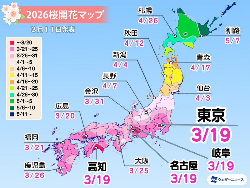 iijaptutorhk's tweet photo. 櫻花速報 🌸（來源：Weathernews 3月11日）
前幾日東京突然落雪，令到櫻花開花日子延遲左少少
唔知大家嘅去日本嘅schedule有冇影響？
各地開花予想日：
上野恩賜公園 3月20日
嵐山 3月25日
熊本城 3月22日
五稜郭公園 4月24日
#櫻花 #日本 #SAKURA
資料： 
https://t.co/ppTR13qIeE https://t.co/VFYF31jFNd