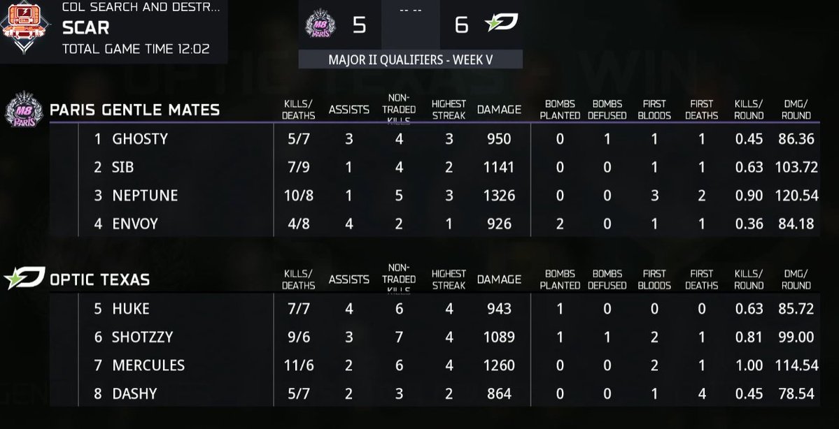 OpTicUpdate tweet media