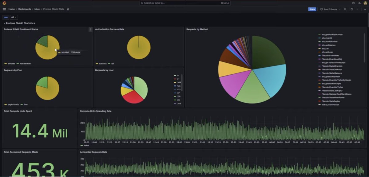 Chain.Love tweet media
