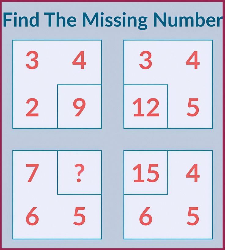 Find the missing number?
