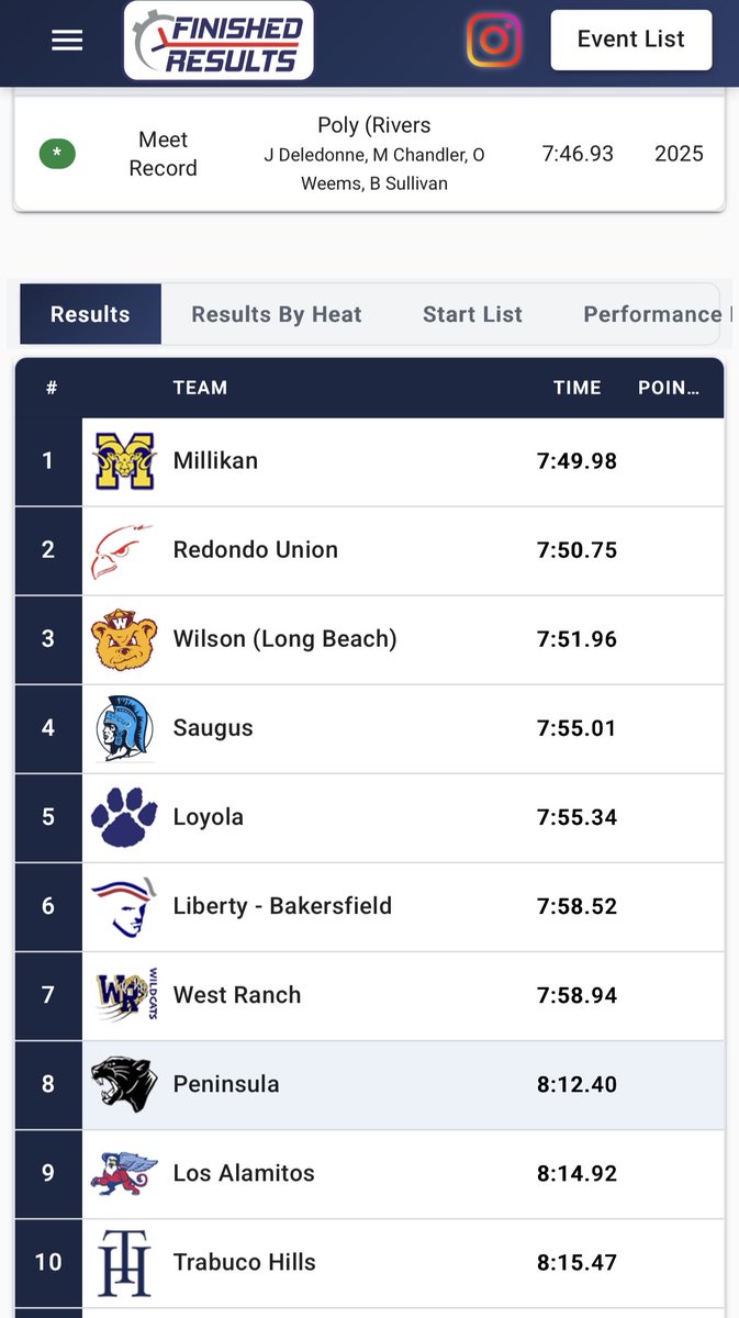 Rich Gonzalez tweet media
