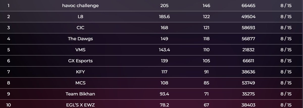 SvGe iVisionSR tweet media