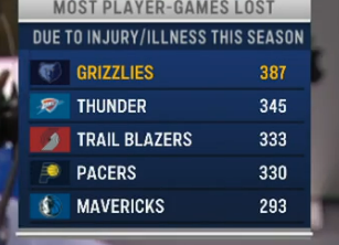 ClutchPoints tweet media