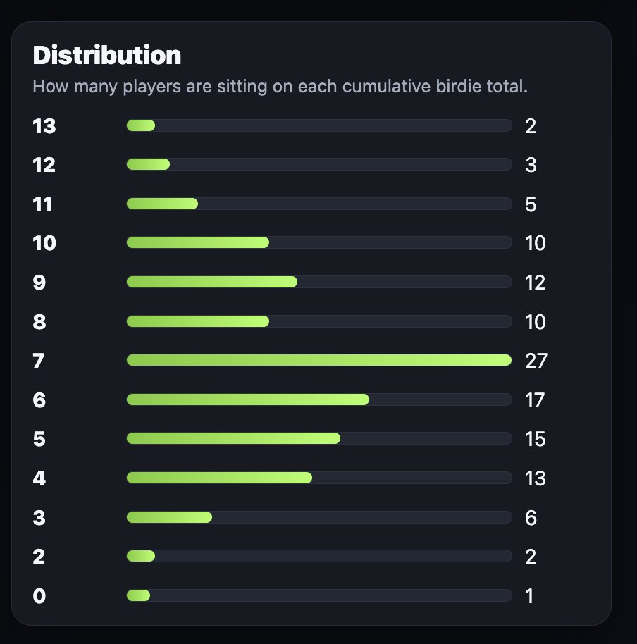 Steve P. tweet media