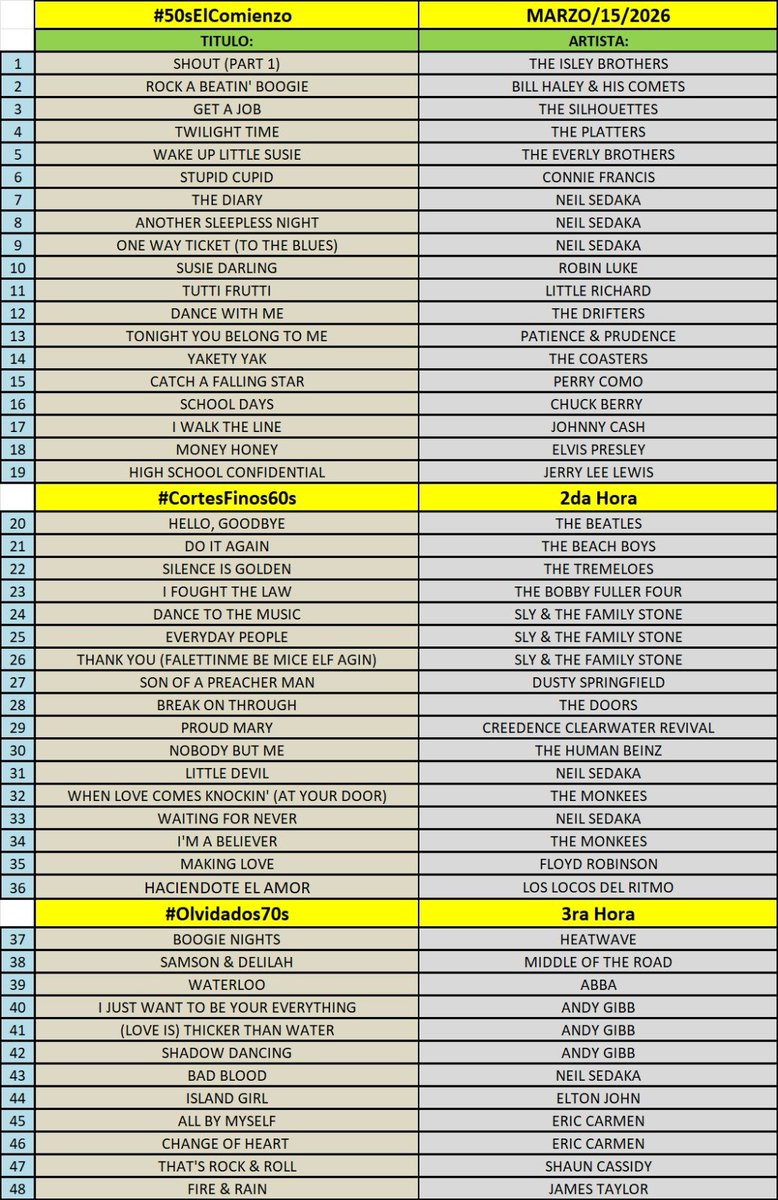 David Prado tweet media