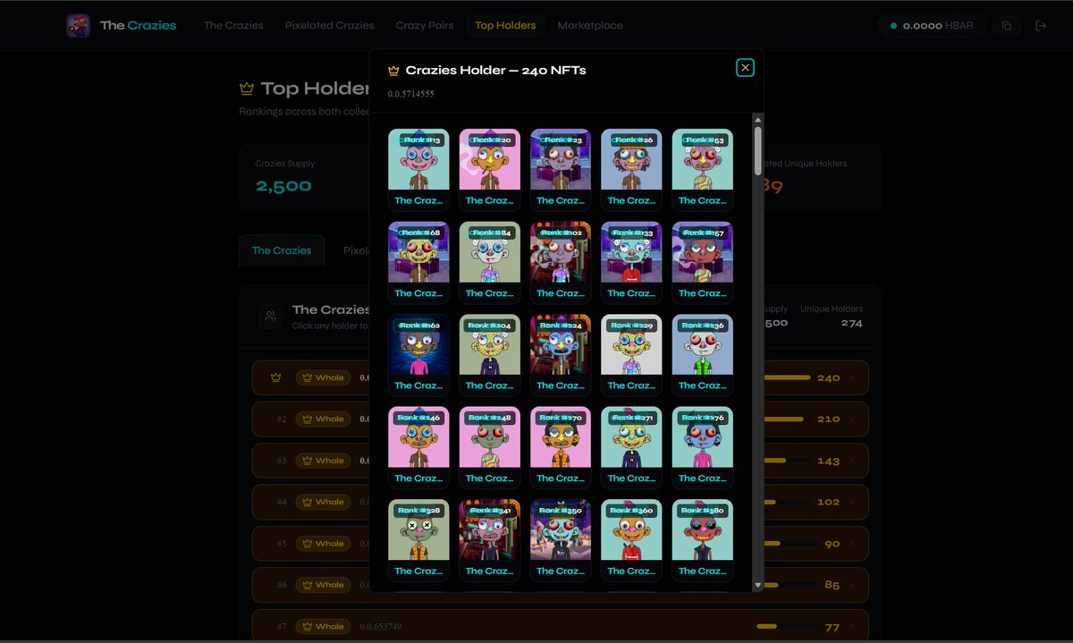 The Crazies | Powered by Hedera tweet media