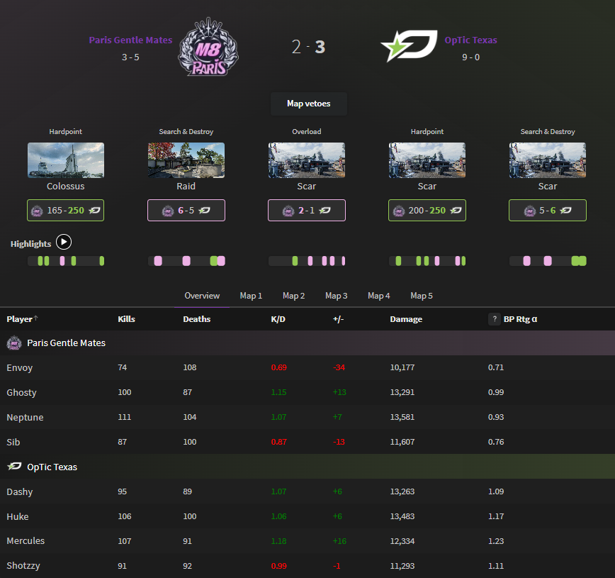 Breaking Point tweet media