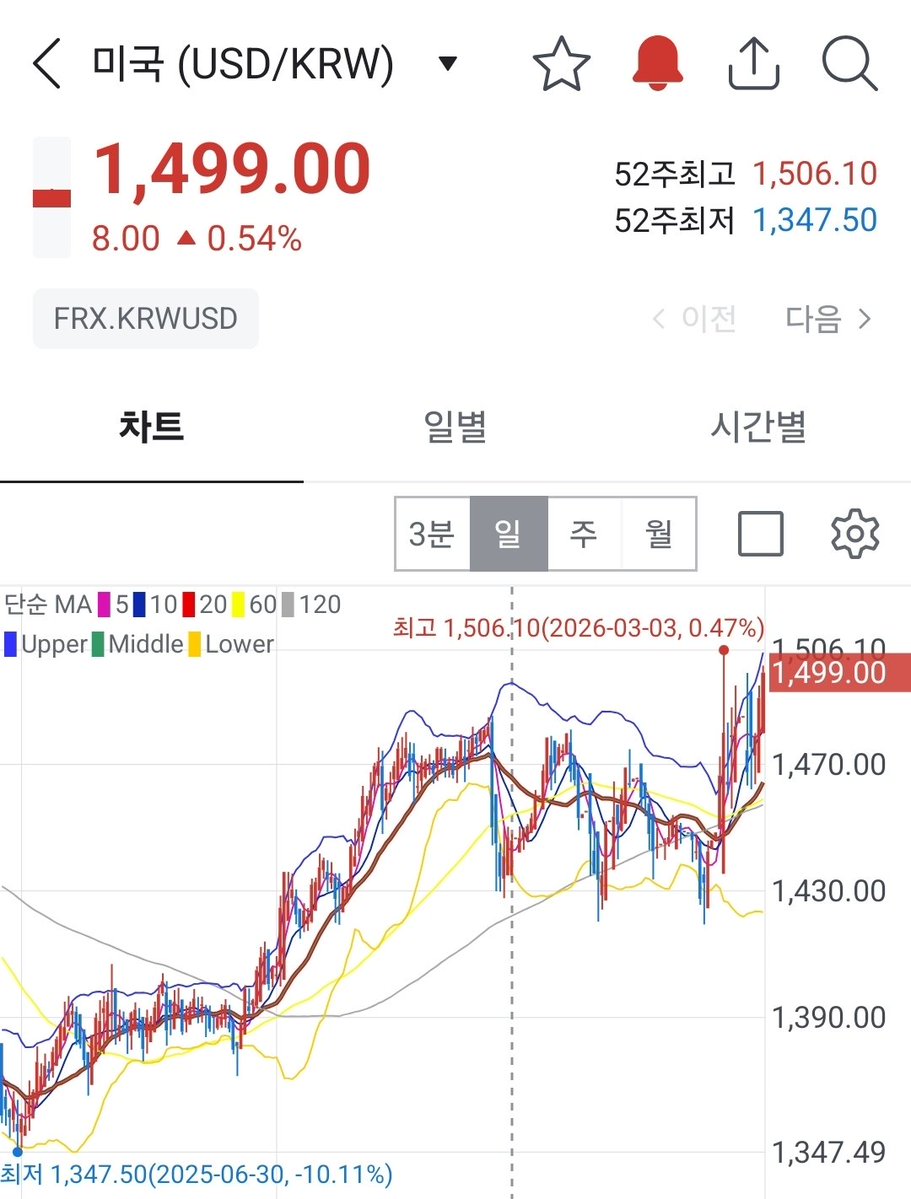 SONJI.apt tweet media