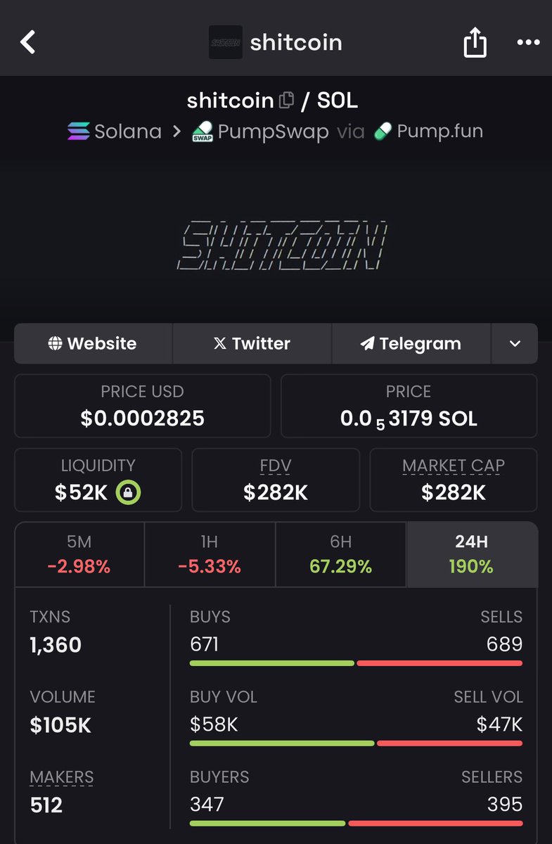 blswrld1's tweet photo. @Fuego100x You forget $shitcoin https://t.co/G6mW3sTqF6