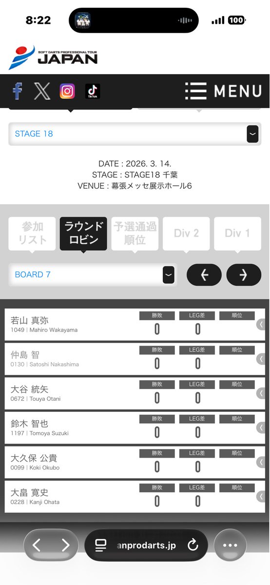 大谷統矢 tweet media