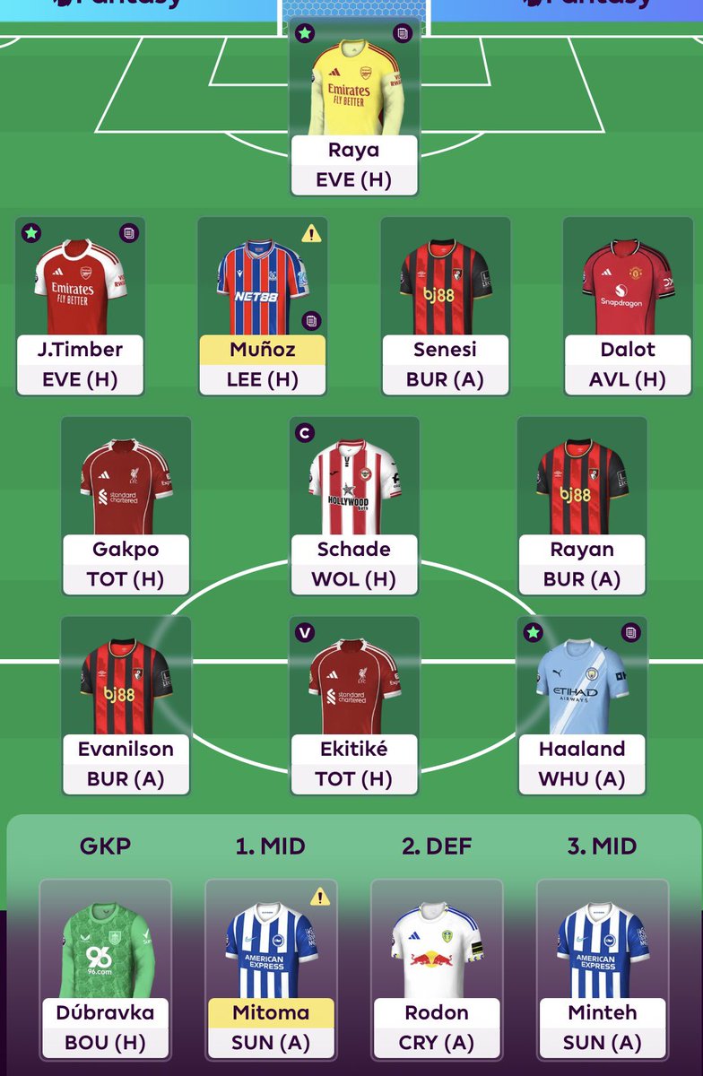 FPL_Logic tweet media