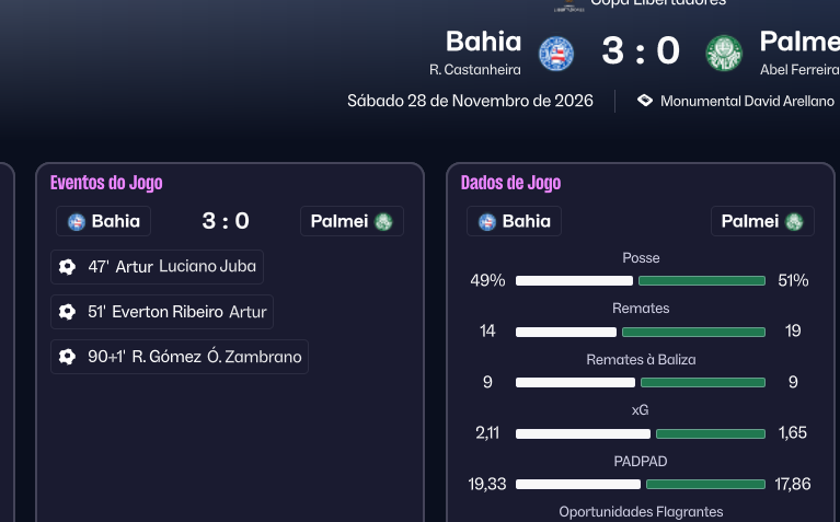 Cifut Brasil tweet media