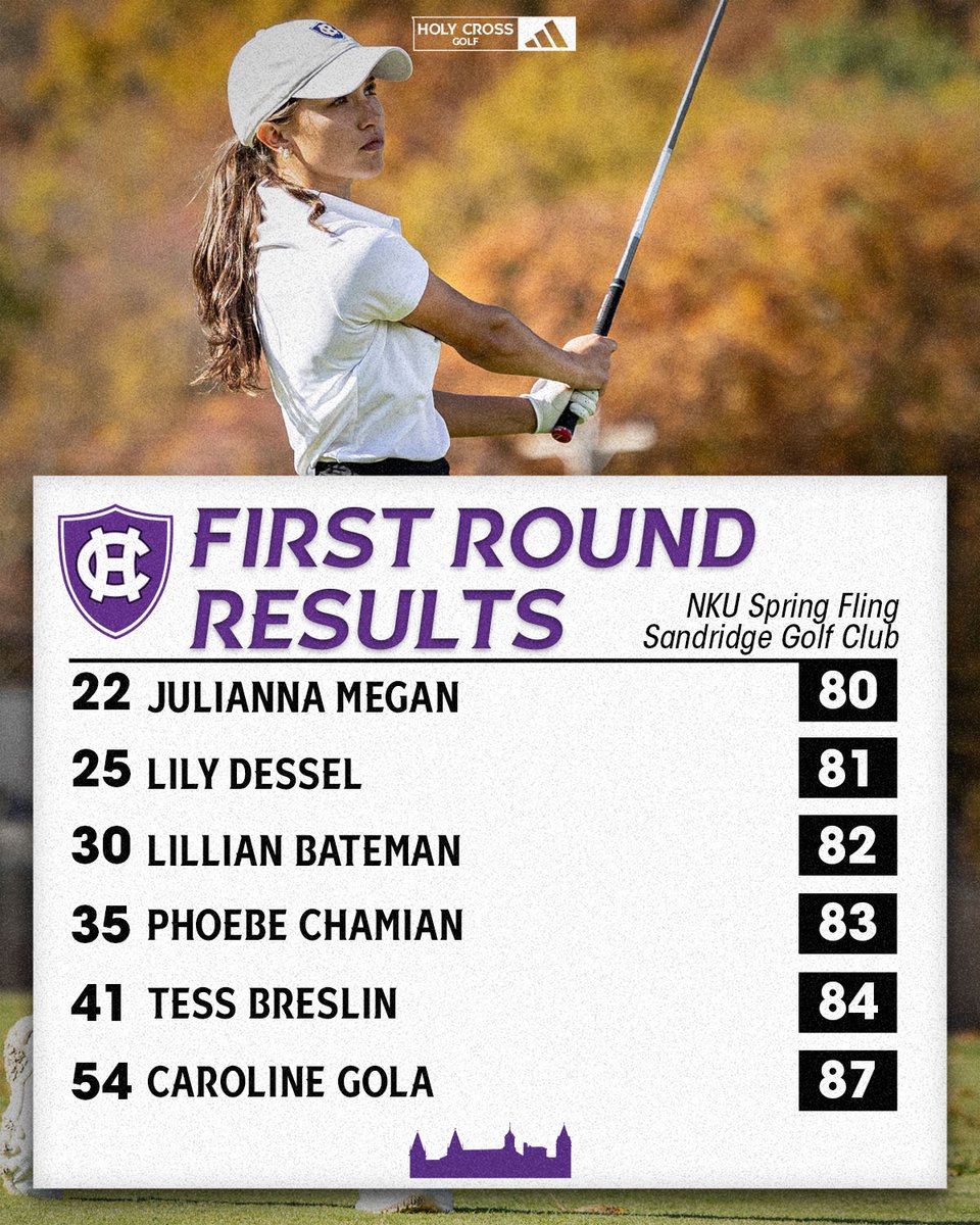 Holy Cross Women’s Golf tweet media