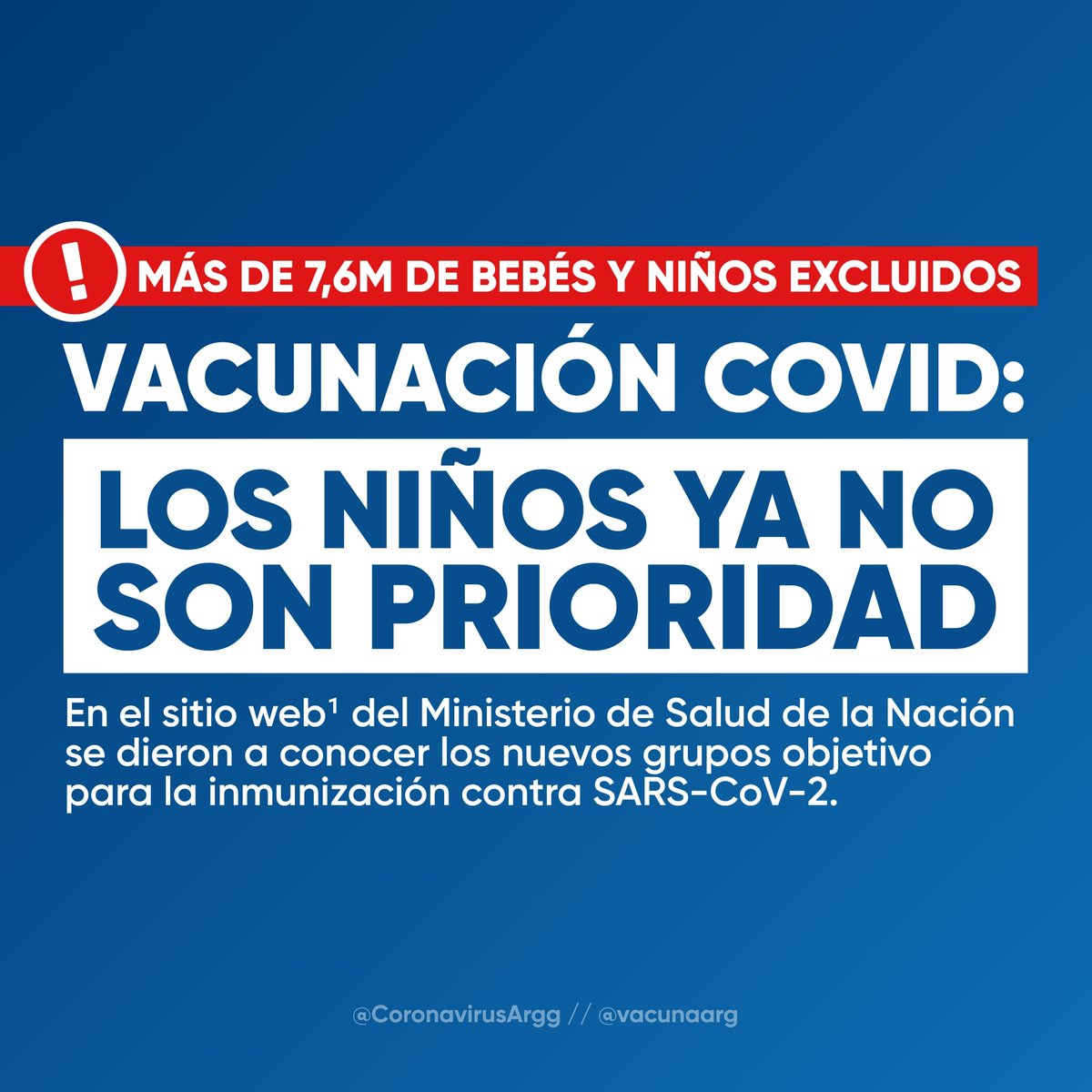 CoronavirusArgg's tweet photo. Vacunación COVID: los niños ya no son prioridad

Esta decisión, deja a más de 7 millones de 11 años o menos sin protección contra el SARS-COV-2. https://t.co/m5Uexbq1zZ