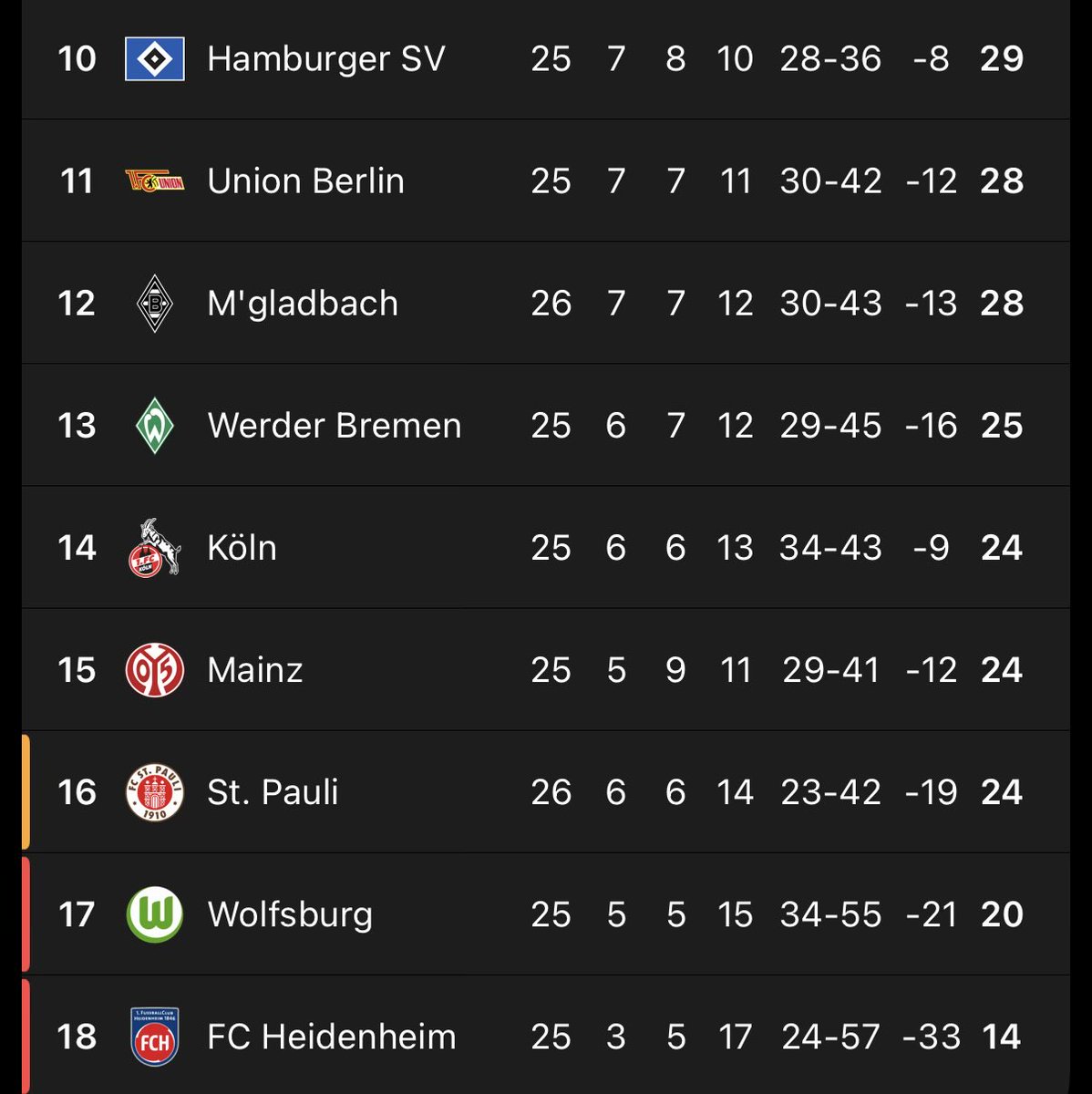 TeKieler tweet media