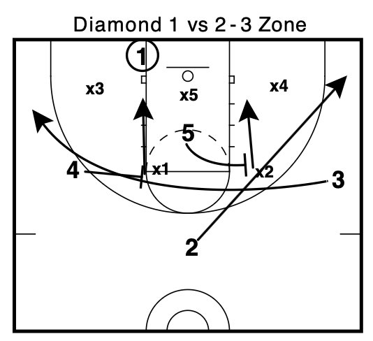 Austen Hurley tweet media